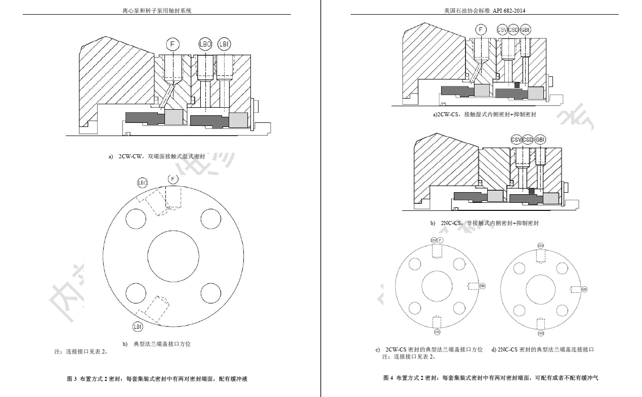 API682-2014离心泵和转子泵用轴封系统PDF